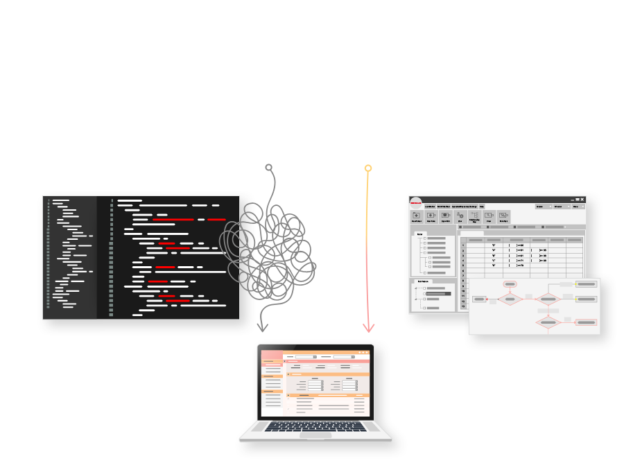 Digital Decision Manager