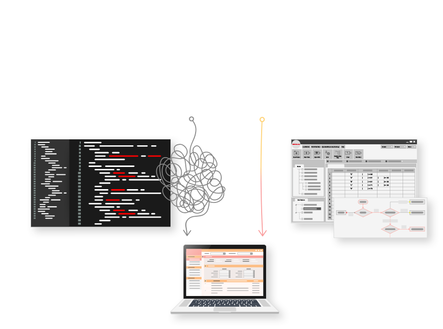 Digital Decision Manager